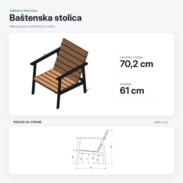 Baštenska Stolica